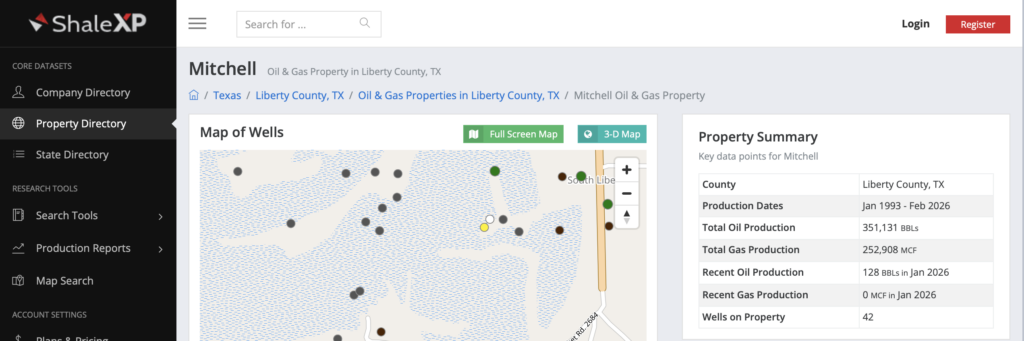 ShaleXP industry database entry for the Mitchell oil and gas property in Liberty County, Texas. The Property Summary table shows production dates from January 1993 through February 2026, total oil production of 351,131 barrels, total gas production of 252,908 MCF, recent oil production of 128 barrels in January 2026, and 42 wells on the property. A map of well locations appears at left with the labels South Liberty, Farm-to-Market Rd. 2684, and River Pond road visible.